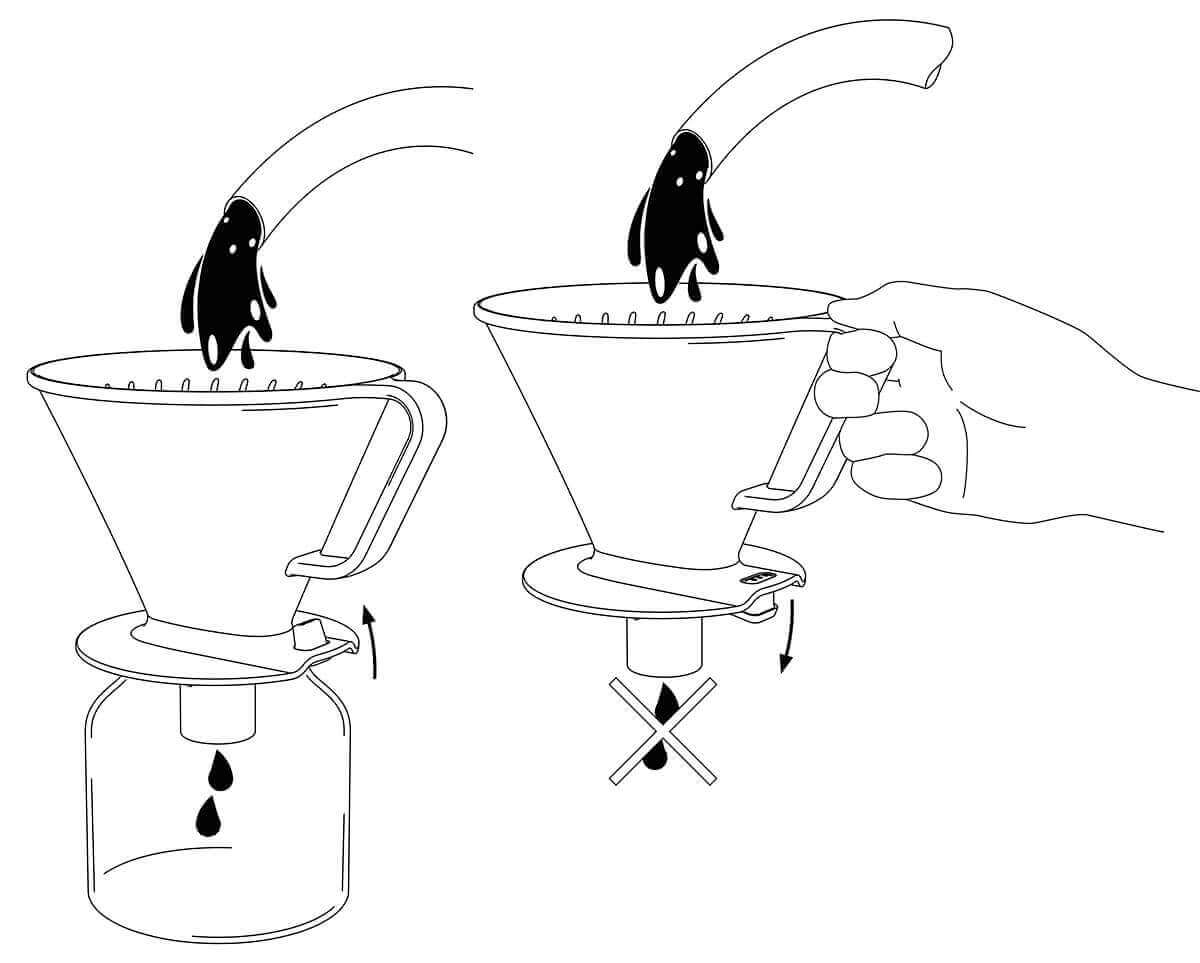 GEFU FABIANO Kaffeefilter, Größe 4